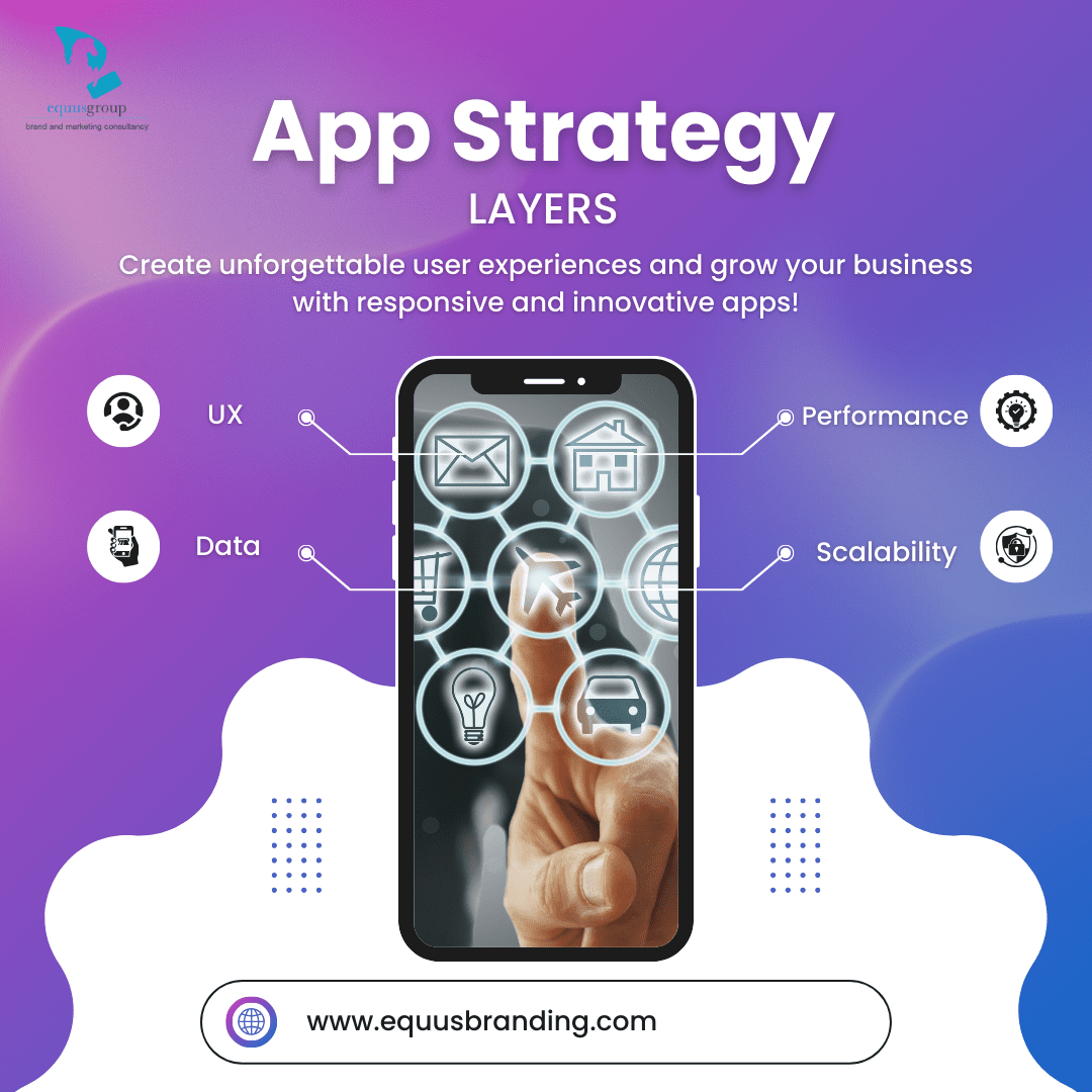 From user-centered design to performance and scalability, effective mobile app development strategies focus on creating seamless, data-driven experiences that evolve with user needs and market demands.